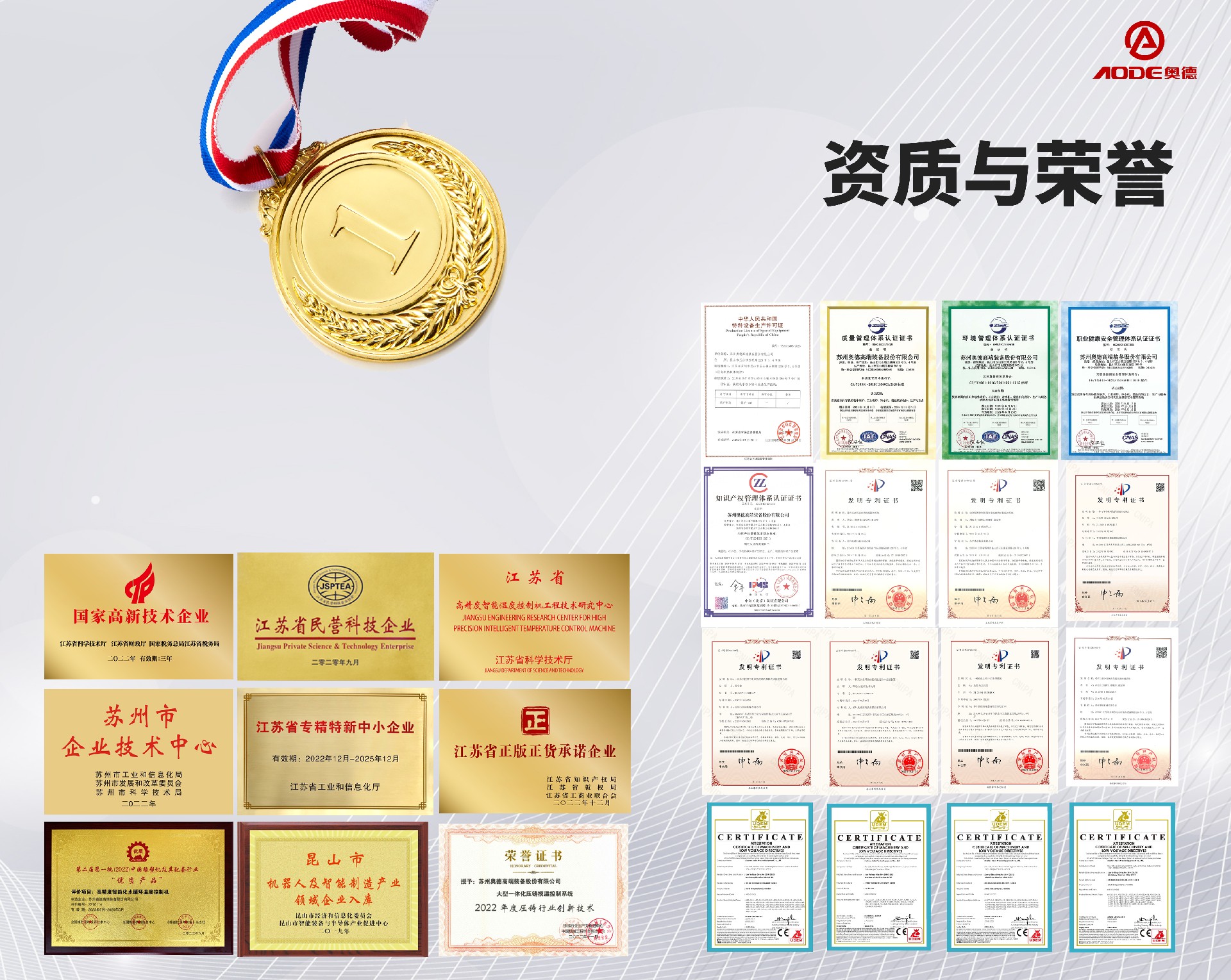 深圳市奧德機(jī)械有限公司資質(zhì)榮譽(yù)-專注高端工業(yè)溫度控制